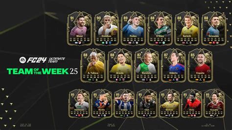 totw leaks|EA FC 25